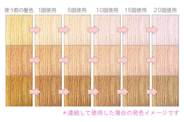 エンシェールズ｜ムラサキシャンプー