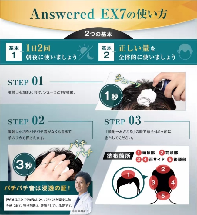 アンサードex7 使い方