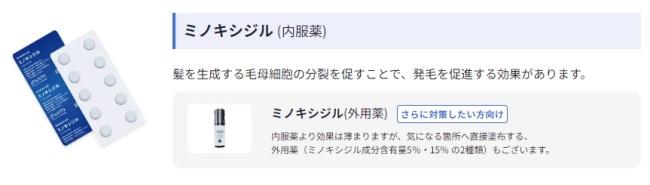 ミノキシジル (内服薬)