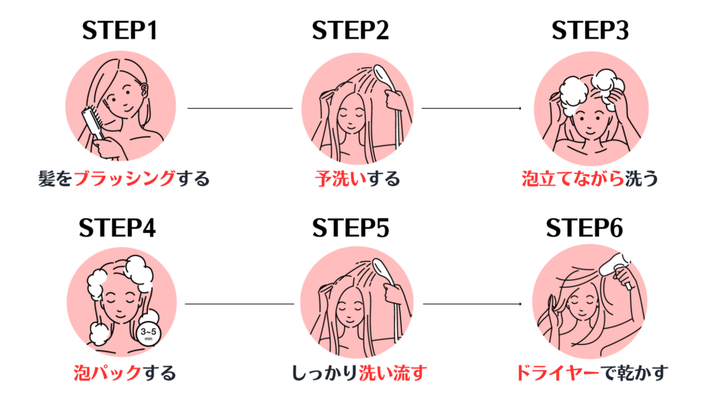 ドラッグストア・市販の白髪染めシャンプーの効果的な使い方